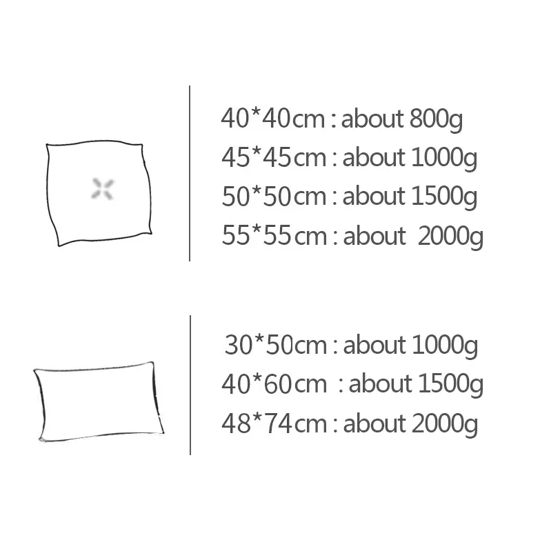 Aqumotic Natural Latex Particles Fillers Pillow DIY Cushion Inner Orthopedic Sleeping Pillows for Older The Witcher 5