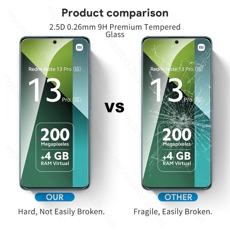 Premium 4-in-1 Tempered Glass Case with Screen Protector and HD Film