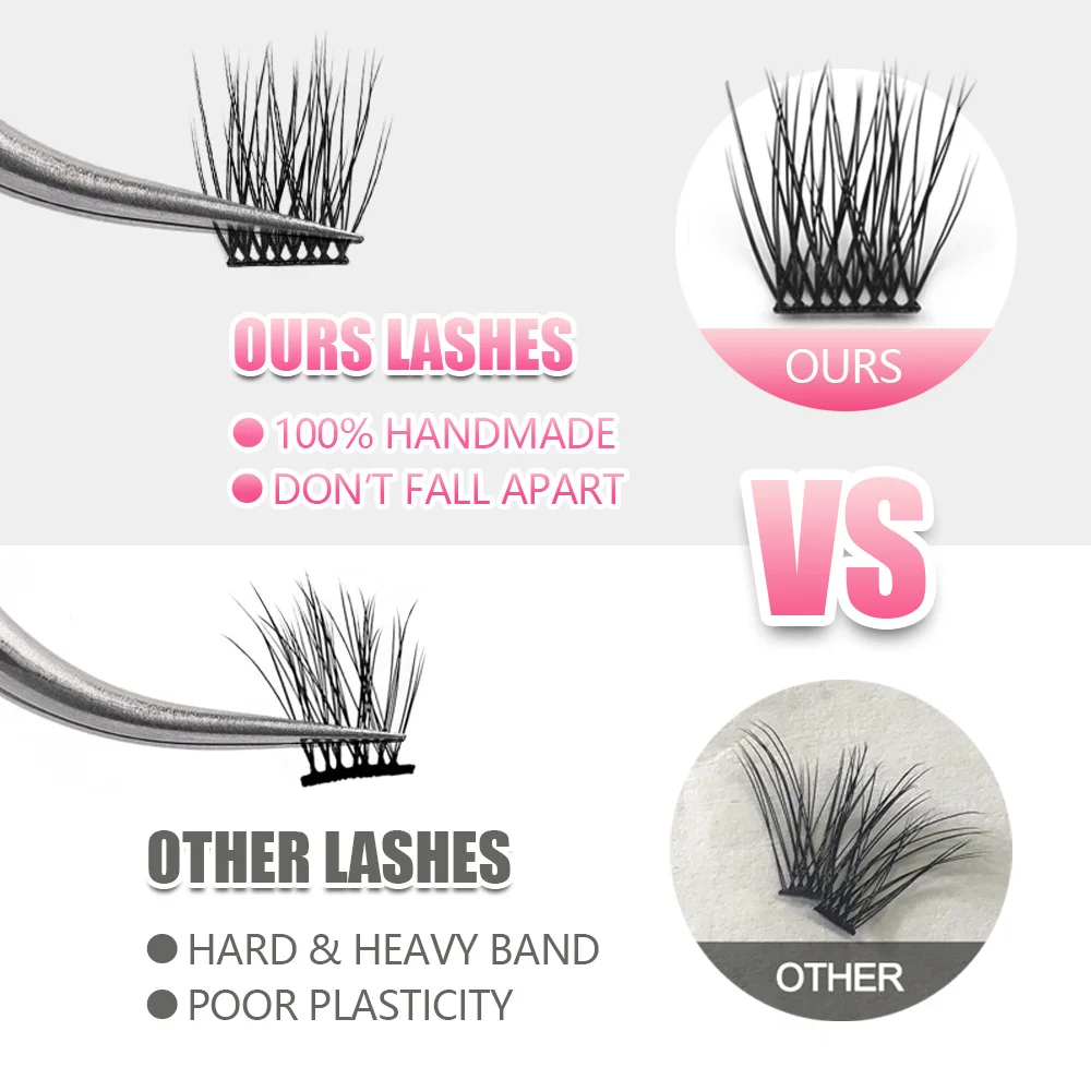 Рисунок 4 - YUANZHIJIE, оптовая продажа