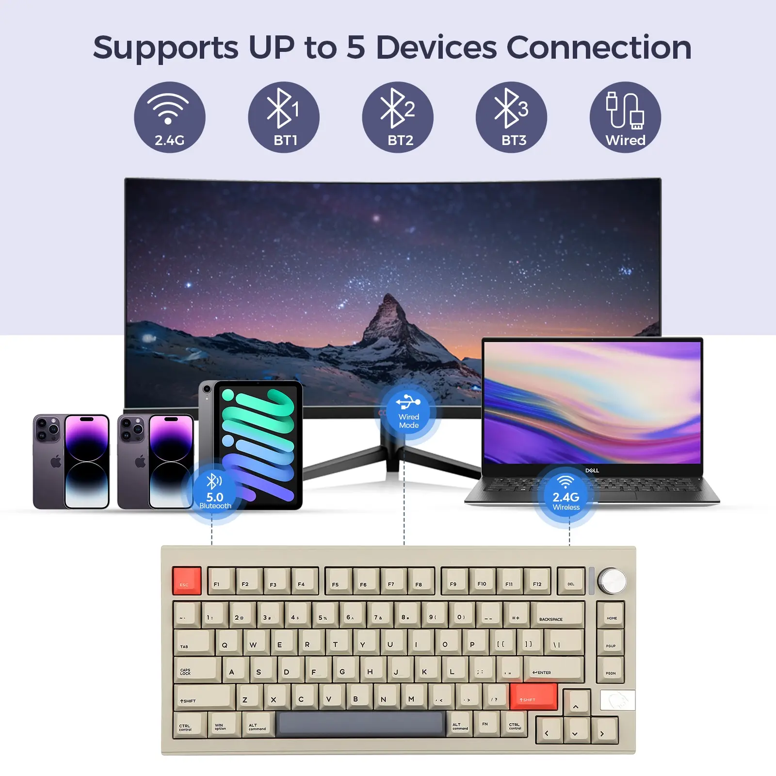 キーボード Cidoo V75 pro CIDOO V75 Pro – epomaker