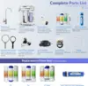 RCS5T Commercial Tankless Reverse Osmosis RO Water System with 1.5:1 Pure to Drain Ratio, Pressure Gauge 3