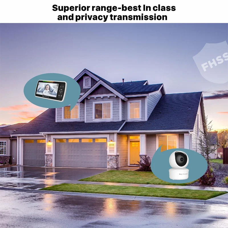 

Remote Pan&Tilt Zoom In/Out 5-Inch Baby Monitor Two-way Voice Intercom Auto Infrared Night Vision Feeding Timer Plug and Play