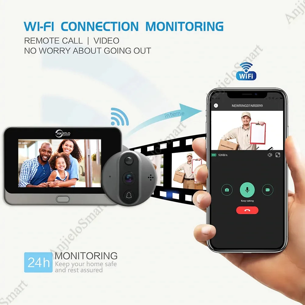 ANJIELO Tuya Smart Video Doorbell Peephole Door Camera with Motion Sensor 1080P