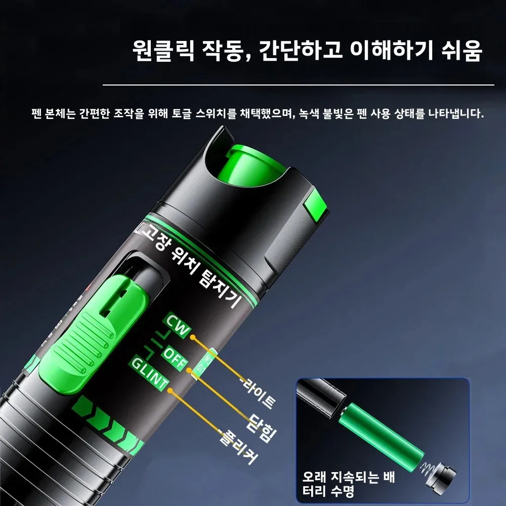 ZoeRax 15/30mW 시각적 결함 탐지기 충전식 Type-C 광섬유 테스트 펜 녹색광 FC LC 어댑터 케이블 결함 탐지기