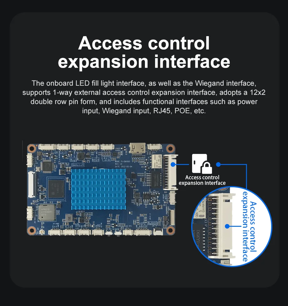 Liontron ȵ̵ , Amlogic S905D3, LPDDR4  ھ,   Fi-S905  , HDMI, MIPI, 2GB, 4GB