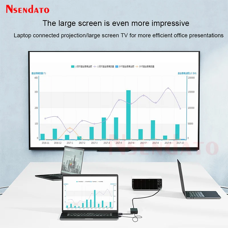 VGA2hdmi Plug and play mini VGA To HDM Output Cable Converter adaptador adapter 1080P HDMI VGA Audio TV AV HDTV PC Video Cable