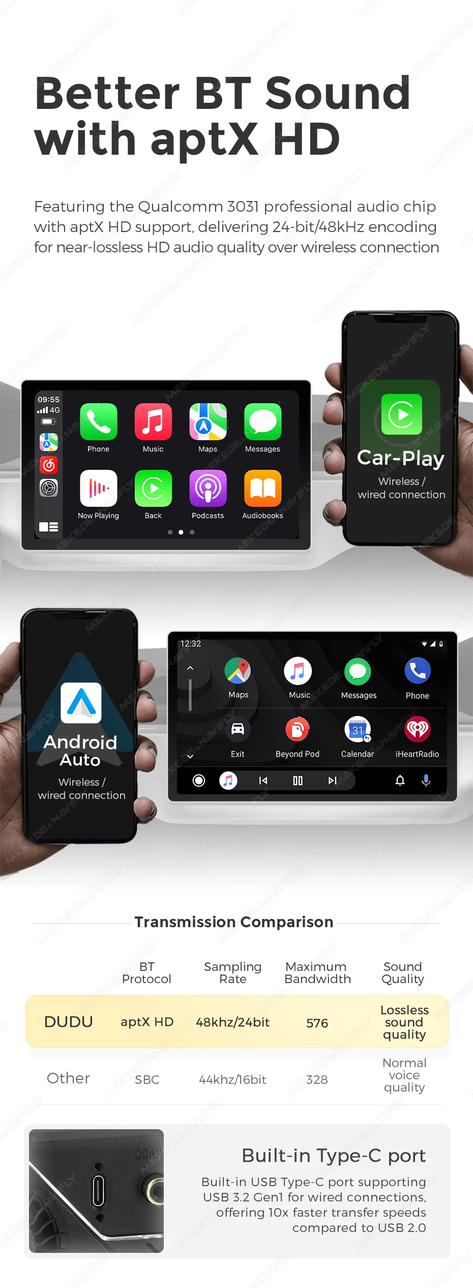 DUDUAUTO DUDU7 Android 13 Autoradio A7870 für Skoda Octavia 3 A7 2013 - 2018 Navigation GPS Multimedia Player Wireless Carplay – Detail 24