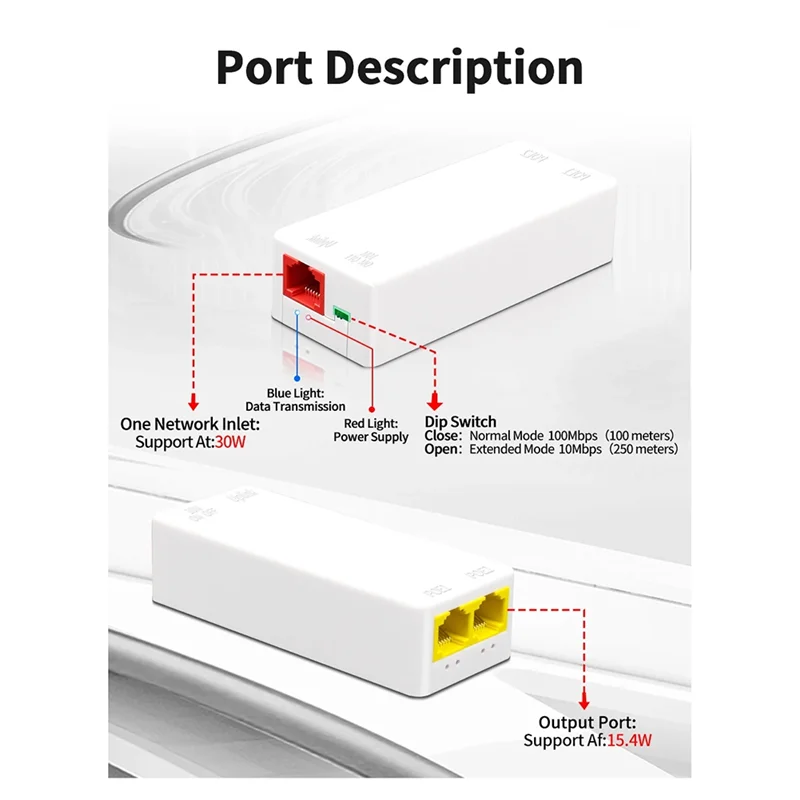 ABKN-2 포트 POE 리피터 10/100Mbps 1-2 Poe 확장기 (IEEE802.3Af/At 플러그 앤 플레이 지원) 48V Poe 스위치 NVR IP 카메라 AP 액세스용