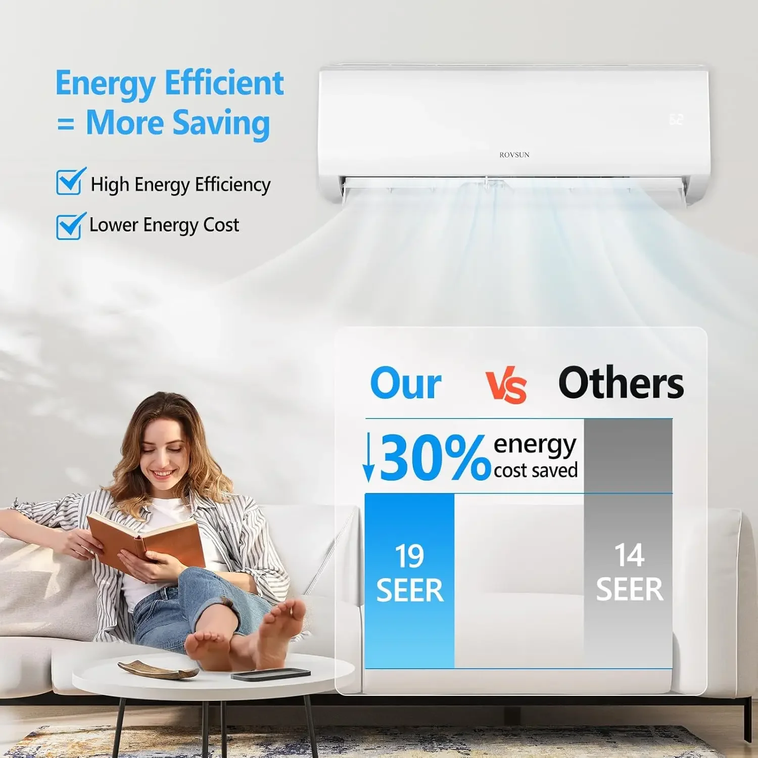 Enabled Mini Split Air Conditioner & Heater,   Energy Saving Inverter Ductless Wall AC Unit with 4
