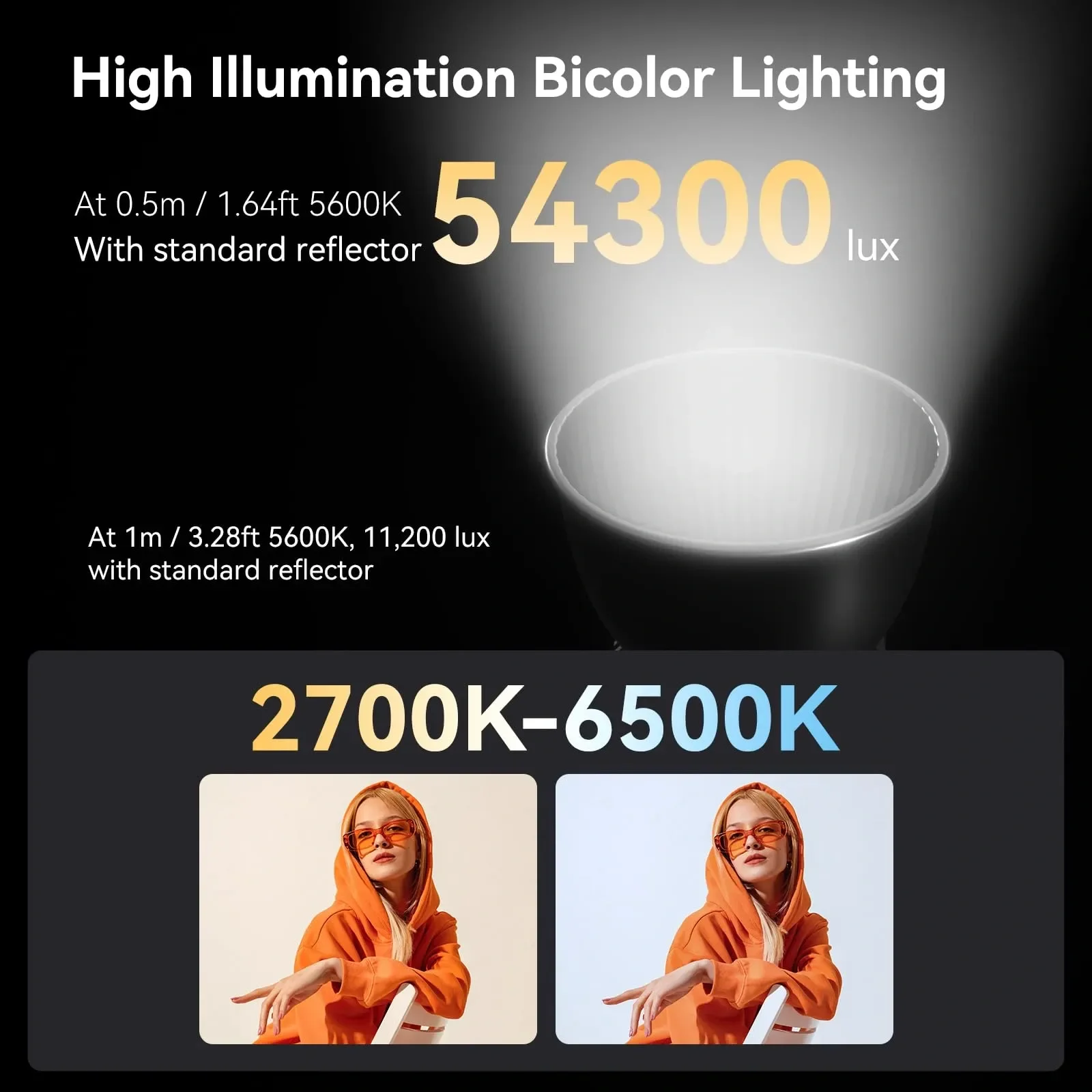 SmallRig RC 60B COB LED 비디오 조명, 휴대용 사진 조명, 야외 사진 비디오 촬영용 미니 소프트박스