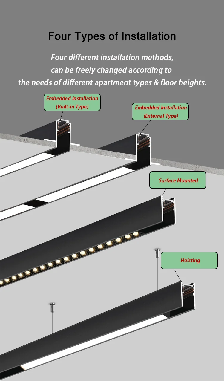Description Picture 3 of itemModern DC48V LED Magnetic Track Light Grille Flood Lamp Embedded Flexible Linear Fixture LED Spotlight Ceiling Indoor Living
