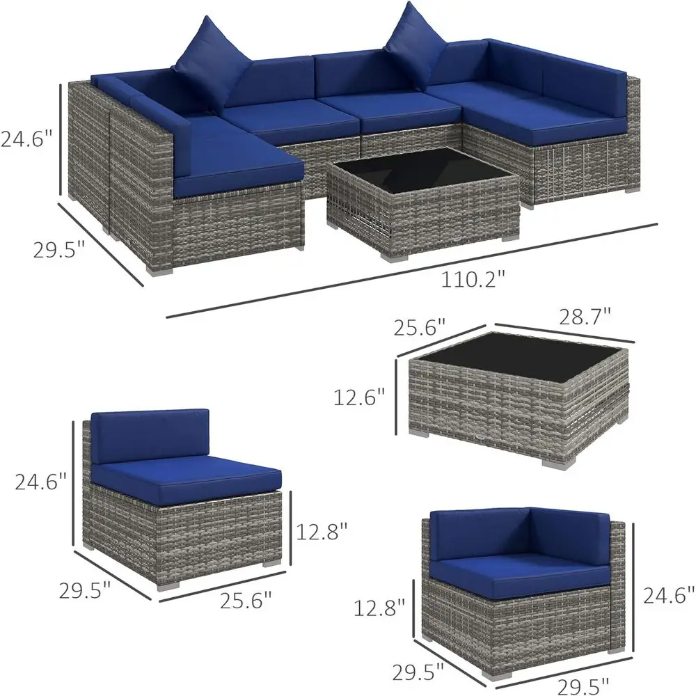description