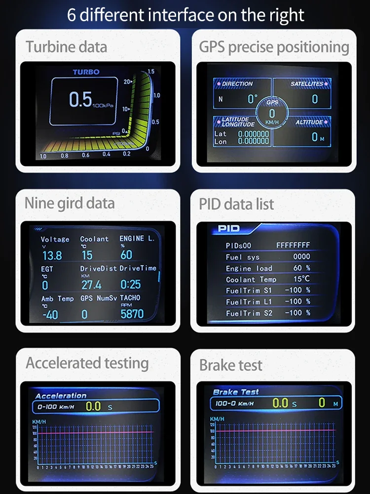  ũ ڵ  ÷ OBD2 GPS ڵ ÷, Ʈ ڵ HUD   ǻ  ӵ,    µ RPM