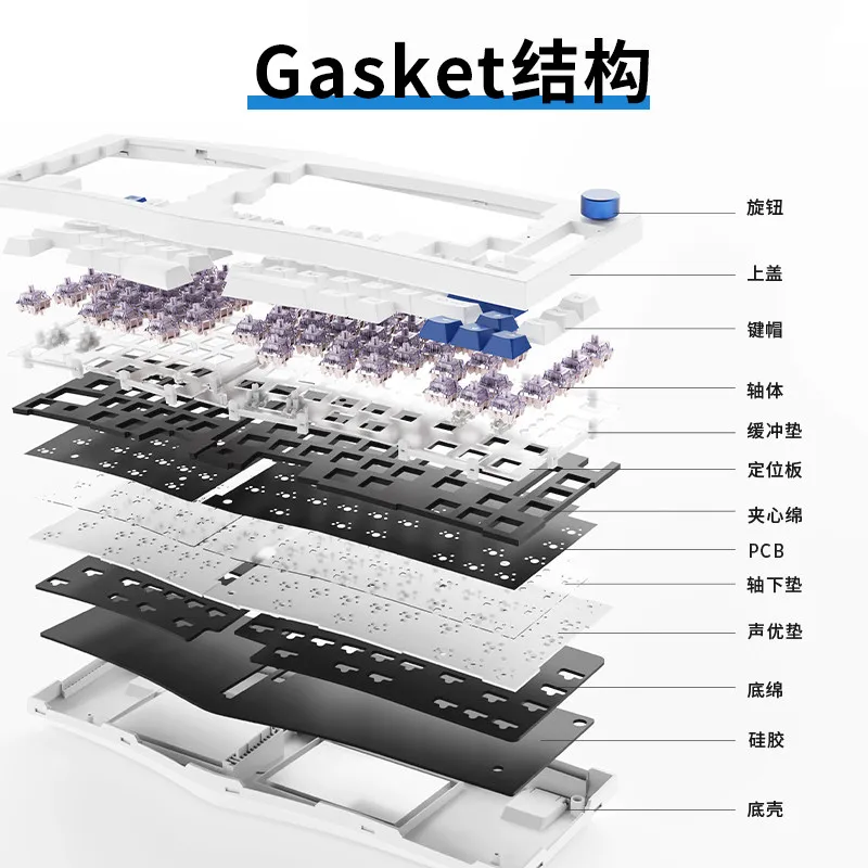 Feker Alice80 무선 기계식 키보드 BT 2.4G 무선 8000mAh 지원 VIA QMK RGB 핫 스왑 가능 가스켓 앨리스 인체공학적