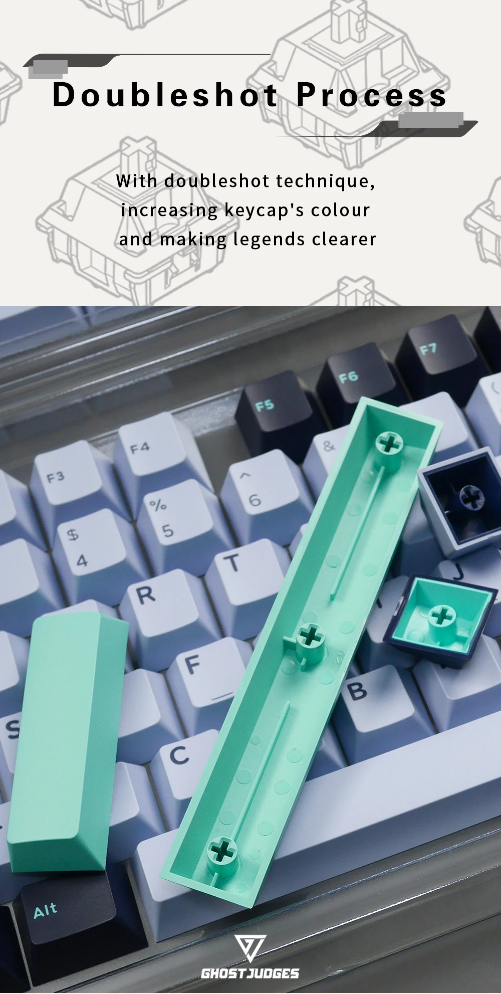 Computers e Electronics