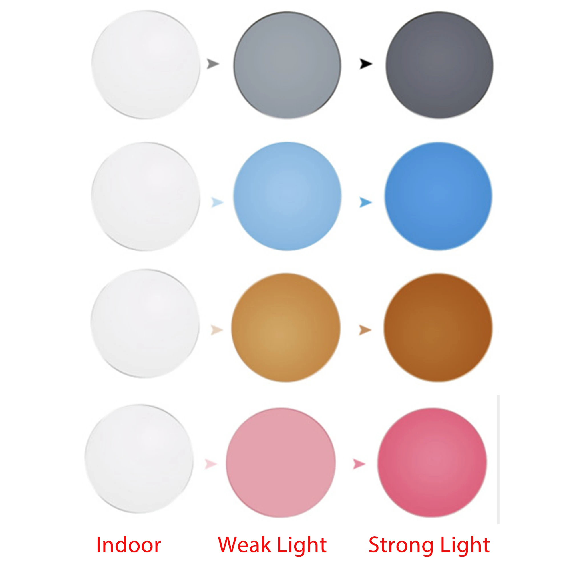 ZENOTTIC Prescription Photochromic Lenses 1.56 1.61 1.67 (+12.00~-12.00) CR-39 Aspheric Hyperopia Myopia Photochromic Lenses