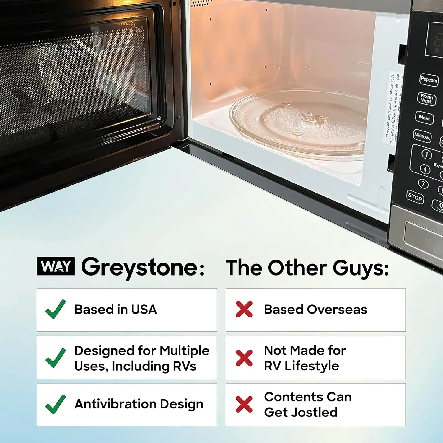 0.9 Cubic Foot, Built-In Microwave, Digital Touchpad, LED Display, Includes Trim, Stainless Steel 6