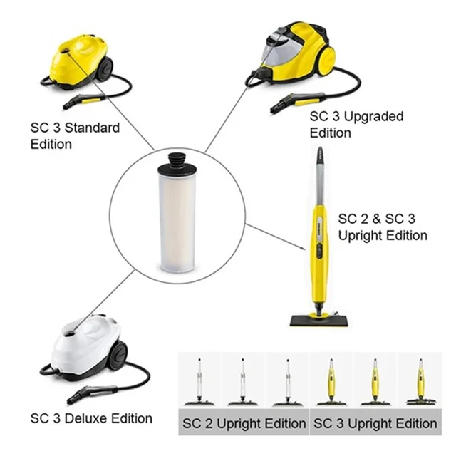 Shopper's Appliances 4 PCS Clean Water Descaling Filter For Karcher SC2 SC3 Steam Cleaner Water Purifier Descaling Cartridge 6