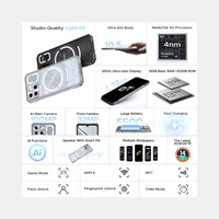 DOOGEE Blade GT Ultra 5G Rugged Phone Dimensity 7300 6.72" 16GB+512GB LED Light Effect Ultra-thin Smartphone 2