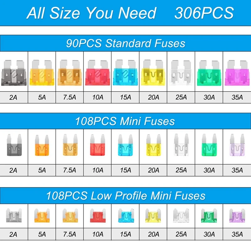 310 Stück Autosicherungs-Sortiment, Standard-/Mini-/Low-Mini-Blade-Kfz-Sicherung mit Sicherungs tester und Abzieher