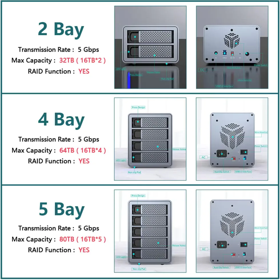 요타마스터 스토리지 2.5/3.5인치 SATA HDD/SSD 인클로저 2/4/5 베이 슬롯 포트 RAID 외장 케이스 하우스 하드 드라이브 디스크 박스