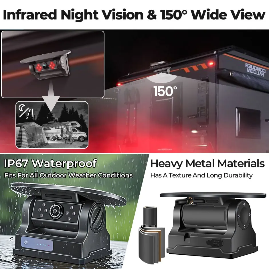 magnetic mount detail