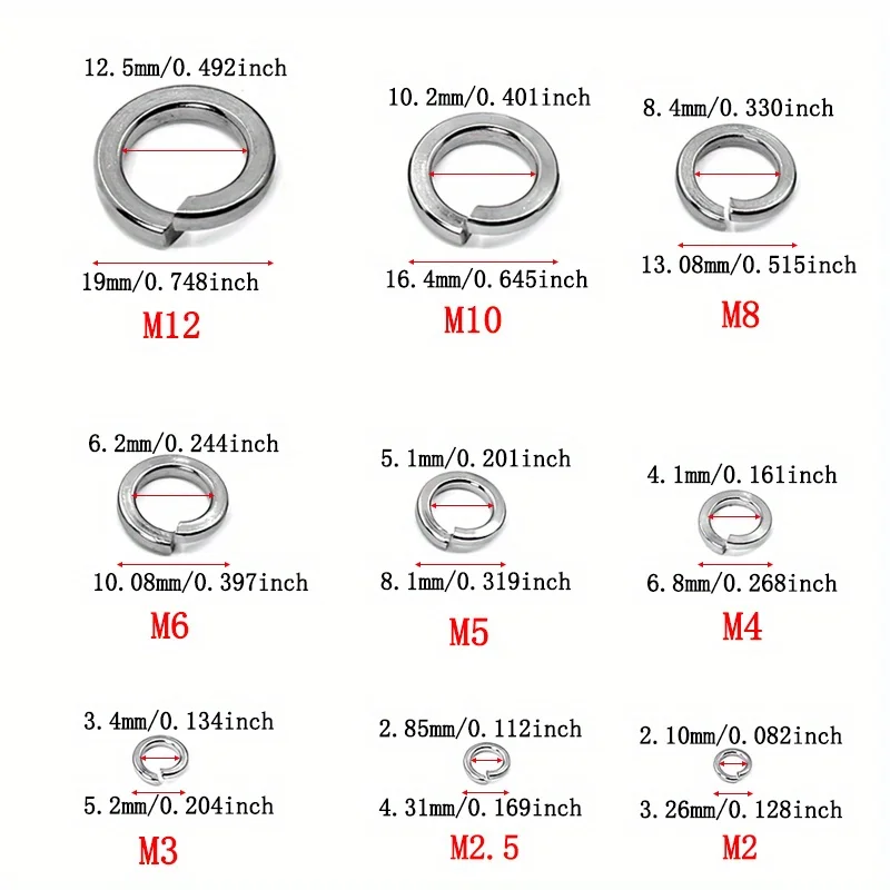 Stainless Steel Washers 310/620 Pieces 304 Assortment Kit 9 Sizes M2 M2.5 M3 M4 M5 M6 M8 M10 M12