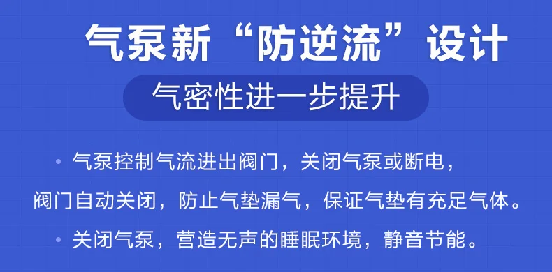 Description Picture 2 of itemNursing Mattress Spherical Alternating Inflatable Fluctuation Paralyzed Patients Prevent Pressure Ulcers Silent Energy-saving