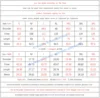 BBR-0002 Red Tornado Asian Size Genuine Super Quality Cotton Wax Water Proof Jacket 6