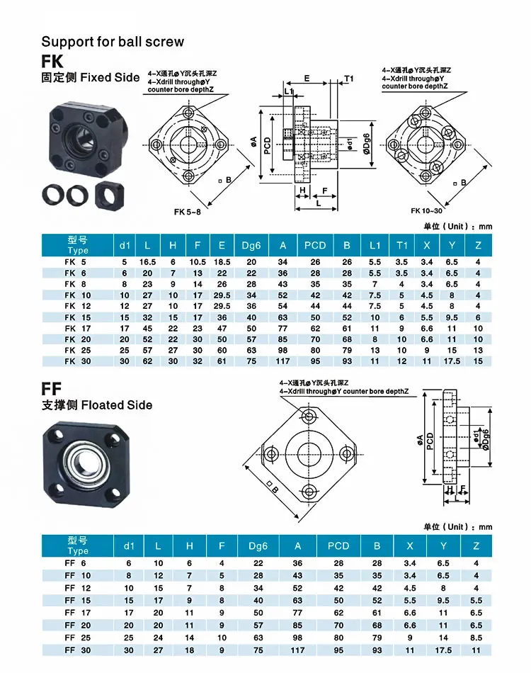 peças CNC, rolamento Porca Habitação, BK BF