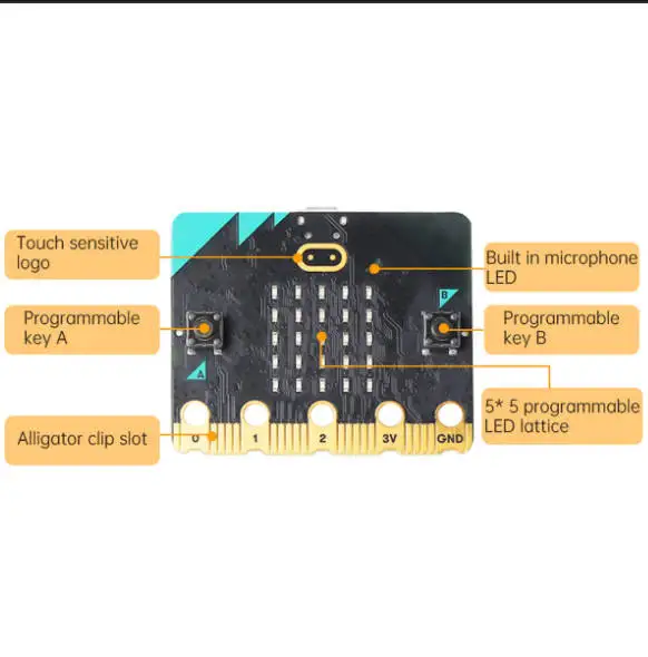 Hiwonders-BBC ũκƮ V2.0,  Ŀ  ũ, ũ Ʈ  