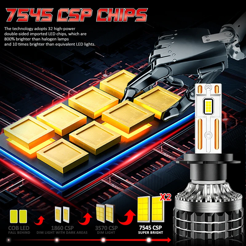 K5C H7 LED 30000LM 자동차 헤드라이트 CANbus 6000K H1 H4 H11 9012 HIR2 H8 H9 9005 9006 HB3 HB4 고출력 7545 CSP 칩 12V (2개입)