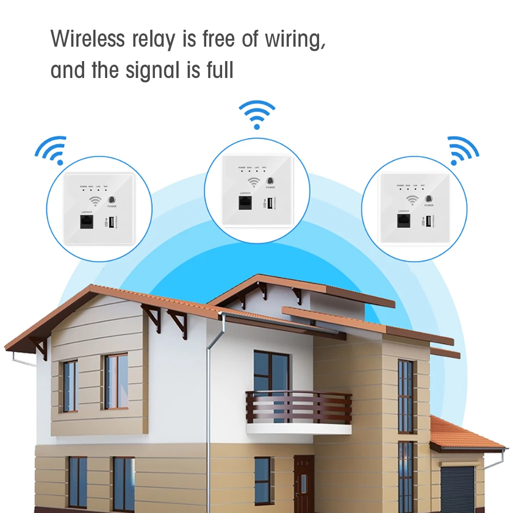 Roteador Wifi sem Fio com Soquete Usb Inteligente Parede Embutida de Energia Relé Rj45 ap 220v 300mbps 2.4ghz - Imagem 4