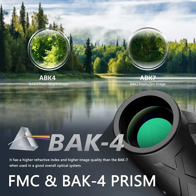 Portable Powerful Binoculars 3