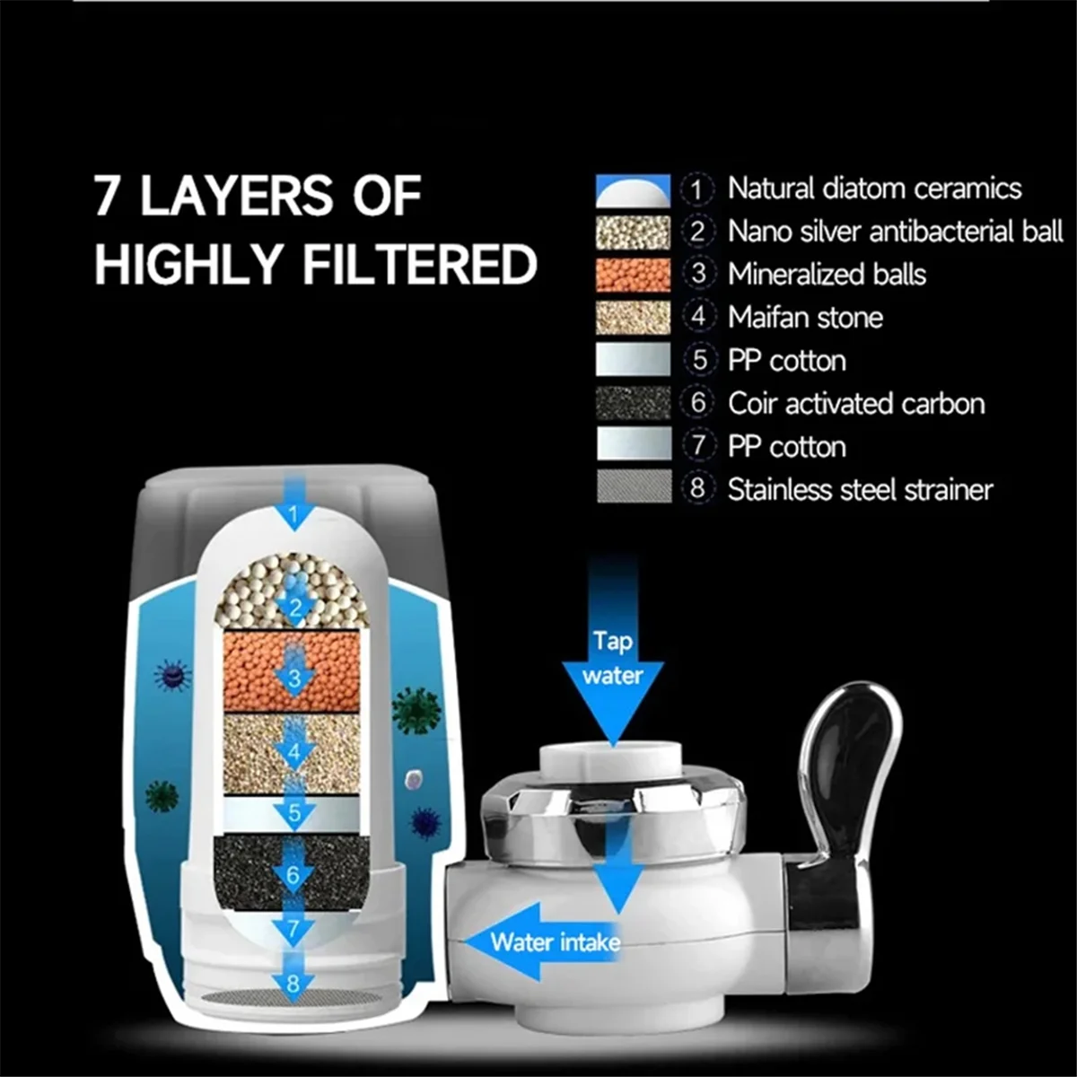 5 pezzi di ricambio per filtri interni in ceramica elementi filtranti per rubinetto depuratore d'acqua rubinetto da cucina lavabile Filtro ruggine - Image 5