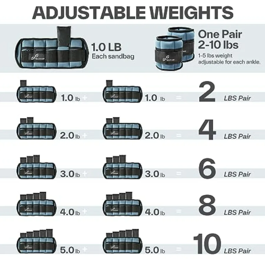 Adjustable Ankle Weights with Dumbbells