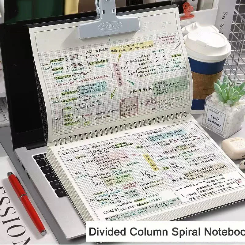 Mind Map Notepad: Premium B5 Coil Notebook for School & Office Writing