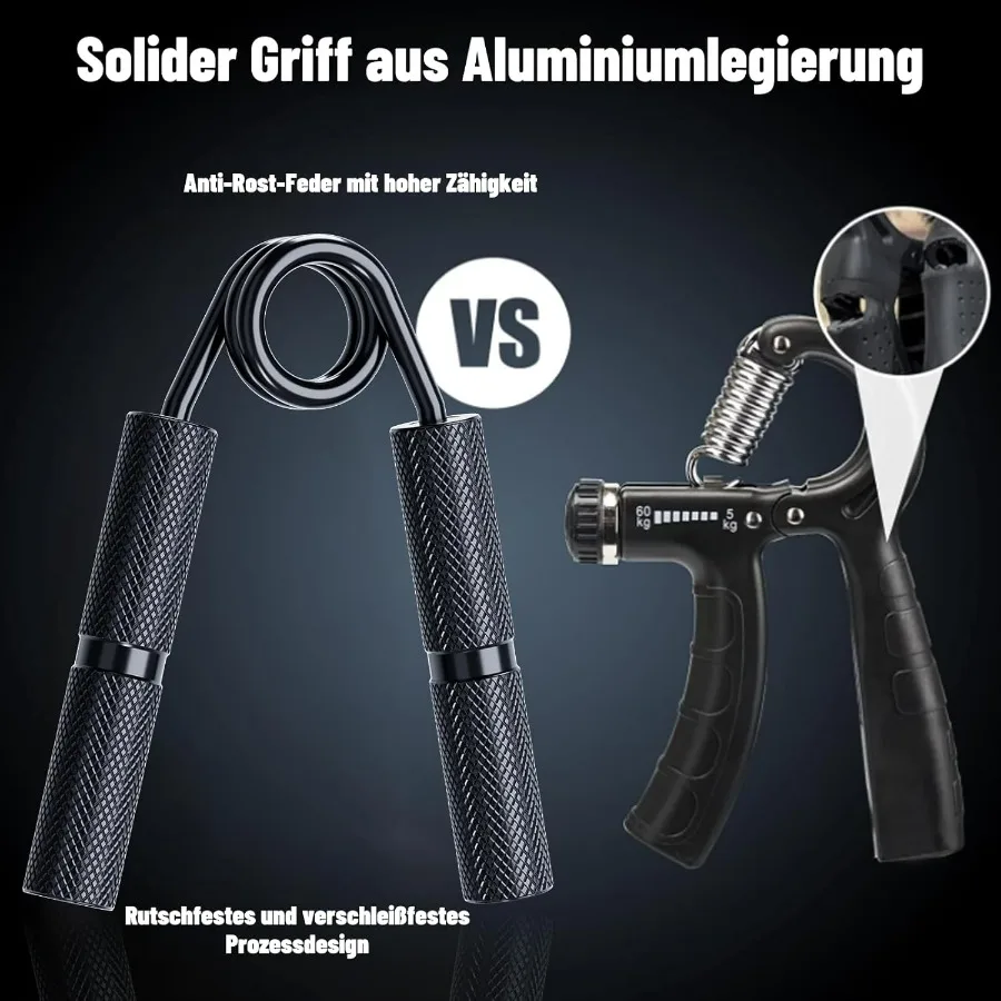 Grip Strength Trainer 6 Pack,100LB-350LB Hand Exerciser Gripper Forearm Finger Strengthener Non-Slip Suitable for Hand Rehabilit