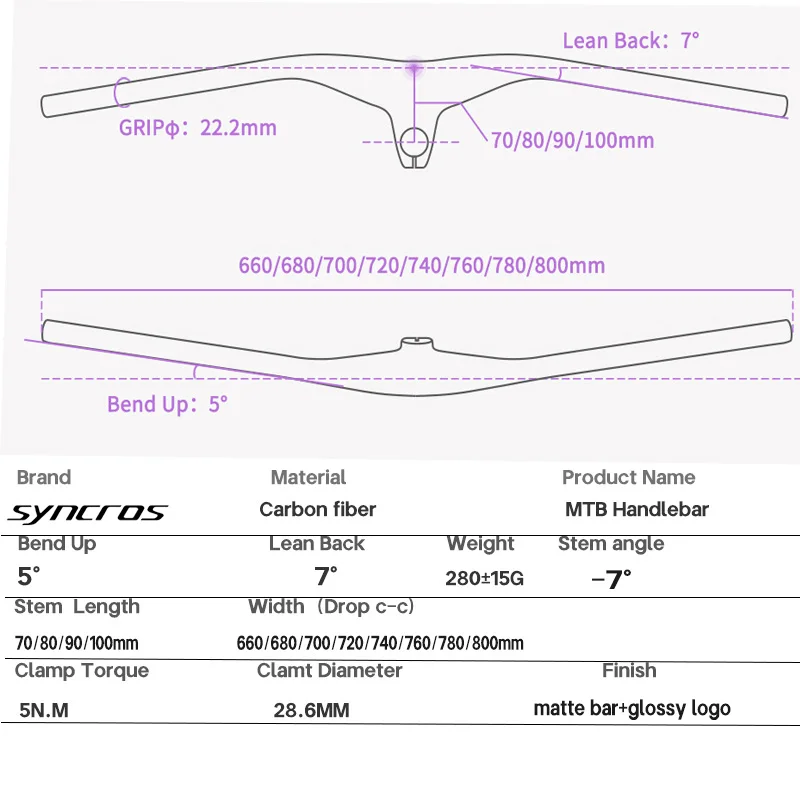 Syncors ī  ڵ, Ʈ , Mtb 800mm, Mtb  ڵ , 70mm, 80mm, 90mm, 100mm -7 