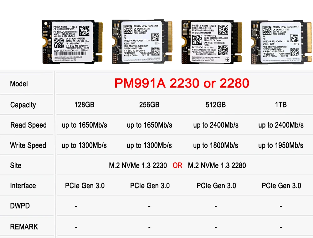 SAMSUNG SSD M2 Nvme 512GB 256GB PM991A 2230 Internal Solid State Drive 1TB hdd Hard Disk PM981A PM9A1 M.2 2280 2TB PCIe HD