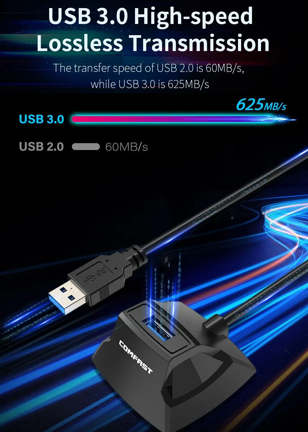 Base de Extensão Adaptador Usb 3.0 Wifi Dispositivo de Transmissão de Alta Velocidade 12 m Placa de Rede Disco u Mouse Áudio - Imagem 2