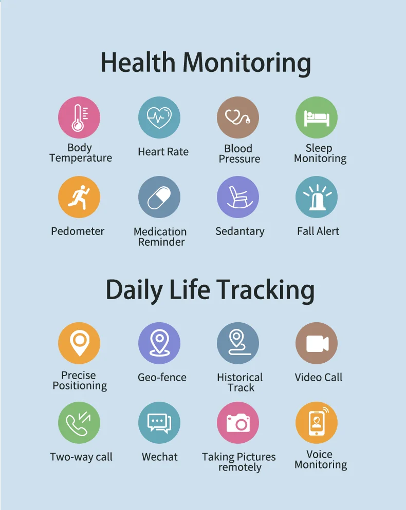 FA66 4G Kids Smart Watch Phone GPS SOS LBS WIFI Real-Time Location Camera Video Call Heart Rate Monitor SIM Network Smartwatch 8 FA66 4G Kids Smart Watch Phone GPS SOS LBS WIFI Real-Time Location Camera Video Call Heart Rate Monitor SIM Network Smartwatch 3