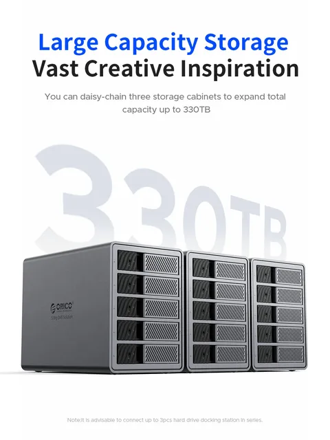 ORICO HDDケース 4台 デイジーフェイス機能付き USB 3.2 Gen 2 10Gbps