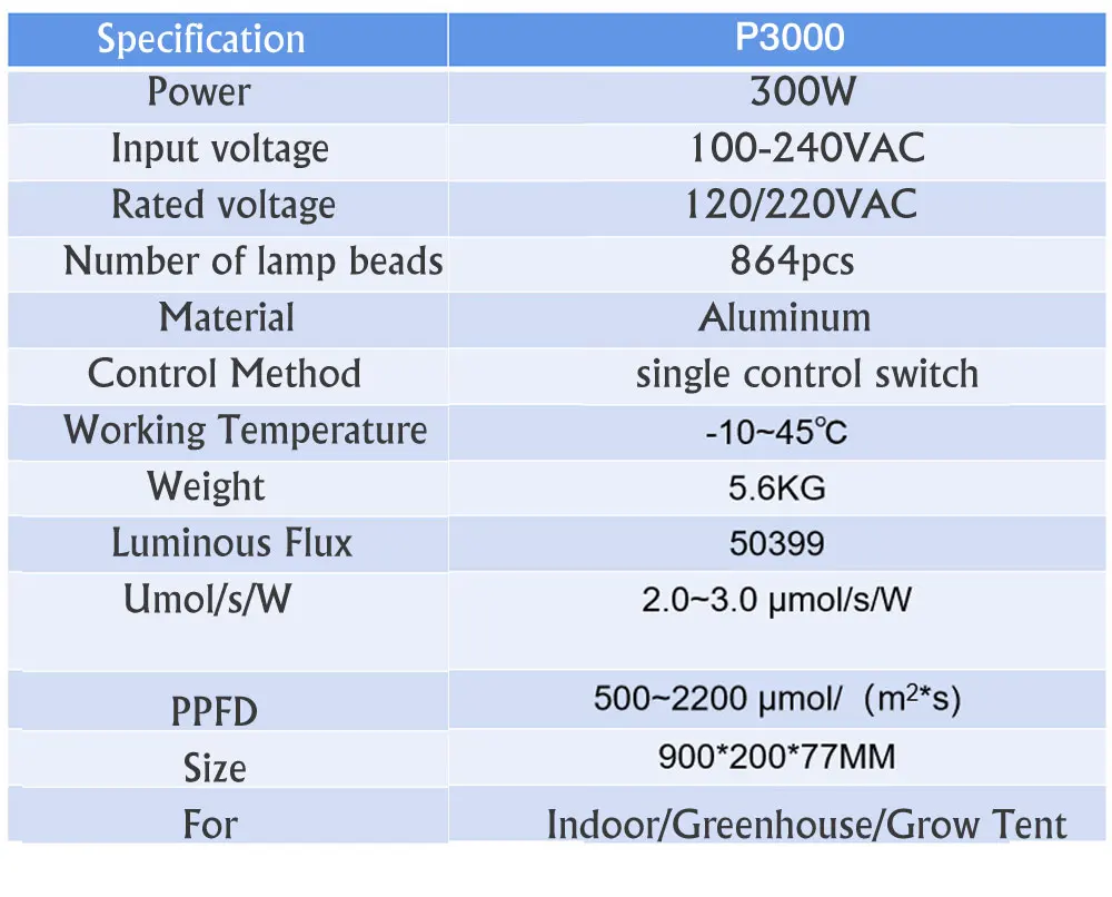 Interna do Sistema Meanwell da Estufa do Espectro Completo do Diodo Emissor de Luz do Quantum as Plantas Crescem a Luz Samsung 3000w Unidade Hidropônica Lm281b 1000w - 2000w 9 Computers & Electronics