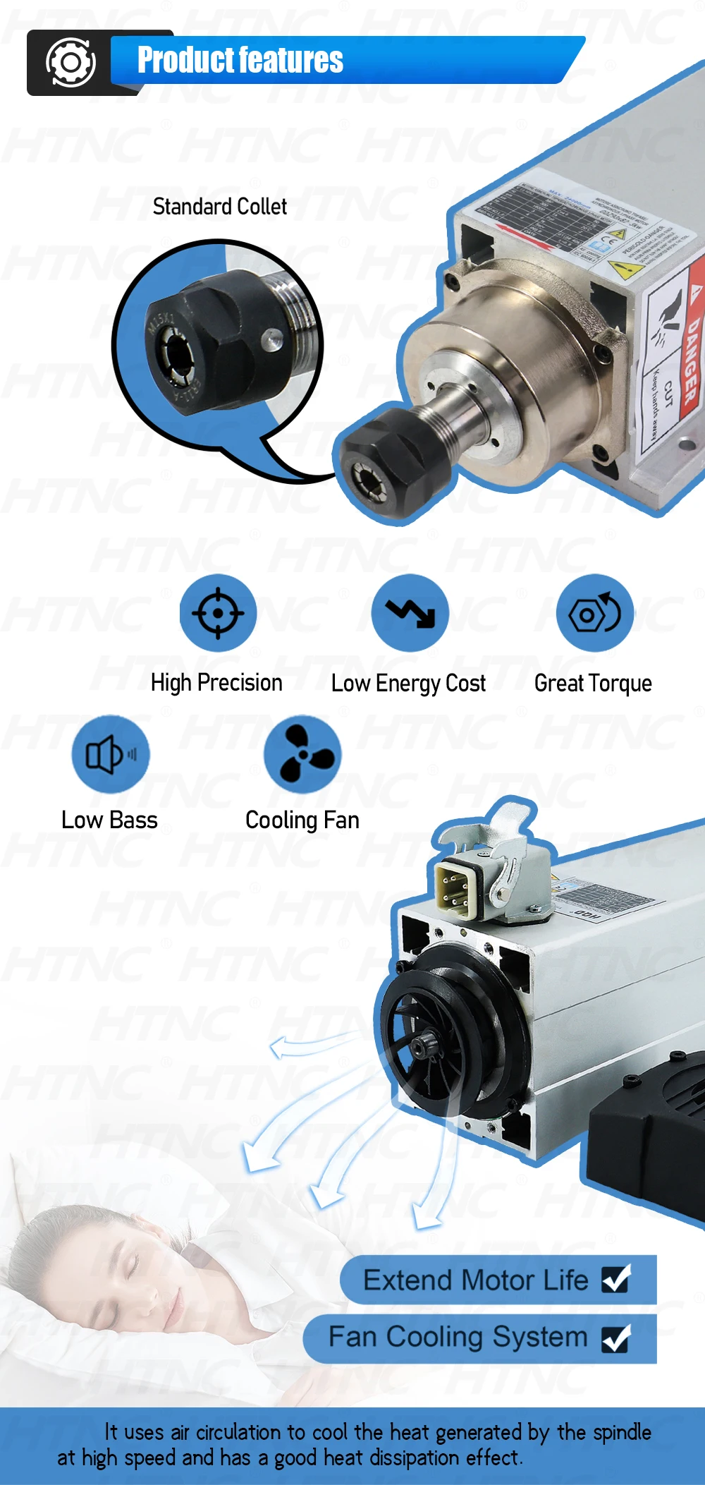 3000w Spindle Motor kit For wood aluminium soft metal High Speed 300hz 18000rpm