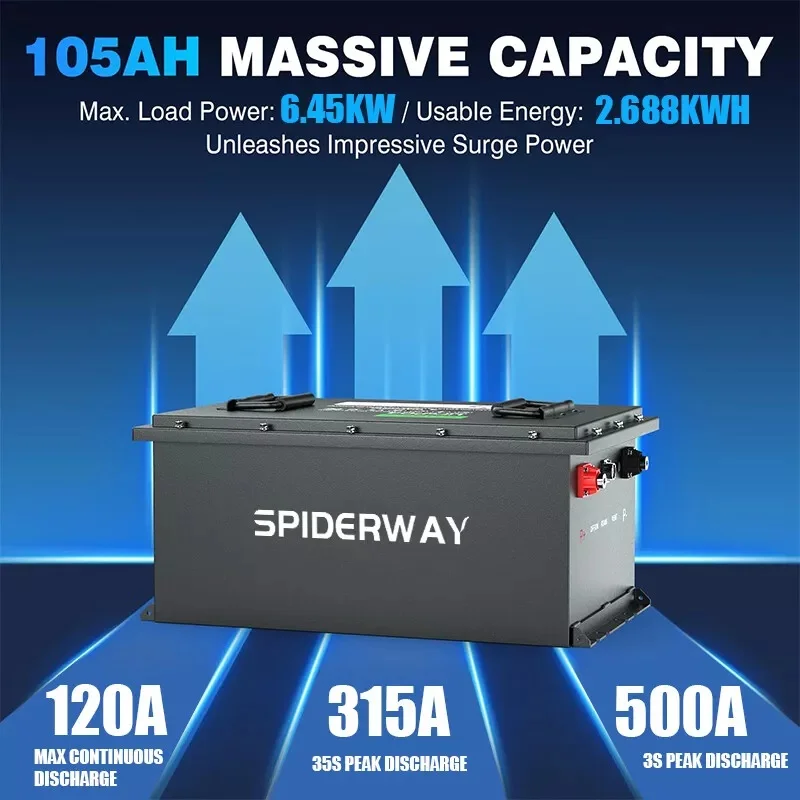 24V(25.6V) 105Ah Lithium Iron Phosphate Battery for Elevator