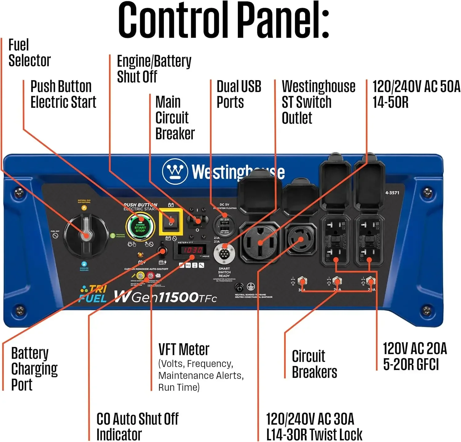 Outdoor Power Equipment Home Backup Portable Generator Remote Electric Start Transfer Switch Ready Plug-and-Play