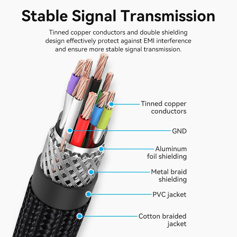 Vention-USB 3.0 연장 케이블, 남성-여성 3.0 2.0 USB 연장 케이블, PS4 Xbox 스마트 TV PC USB 연장 케이블