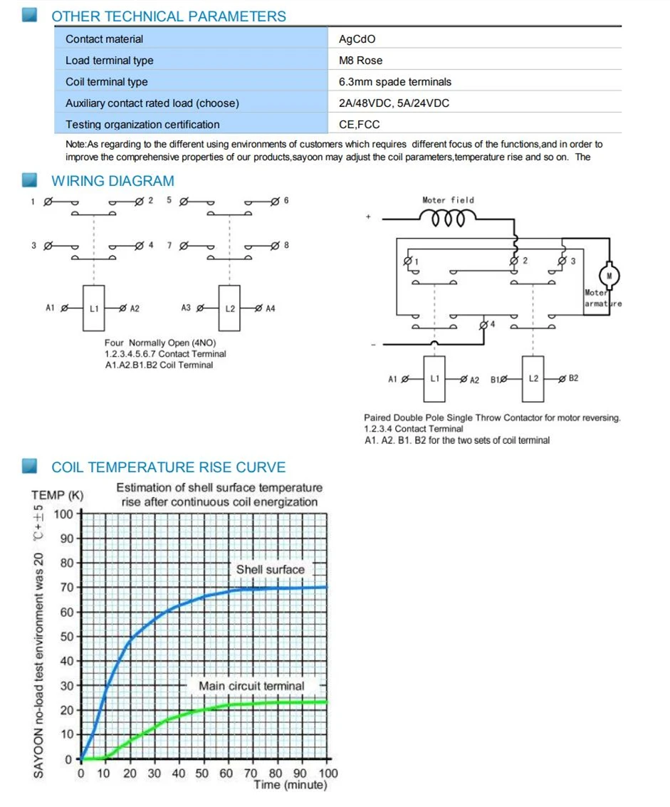 corrente contínua 12v 24v 36 48v 60v 72v 84v 96v CZWJ200A-2T