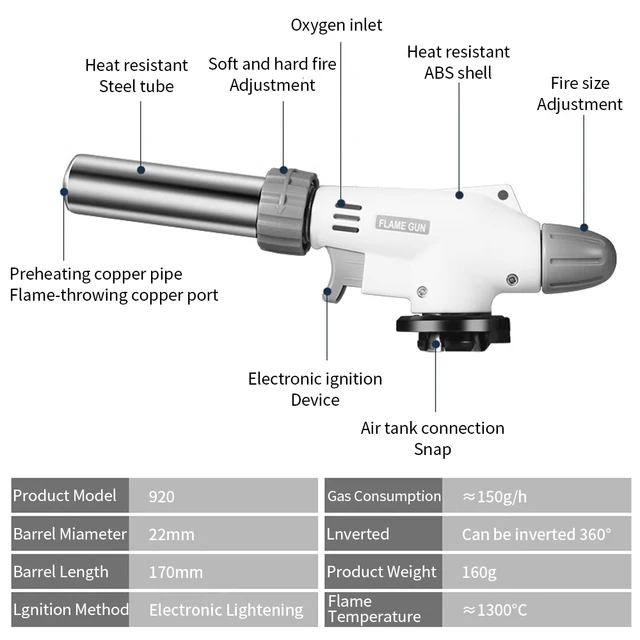 Fém Lángpisztoly Hordozható Bután Égő Magas Hőmérsékletű Hegesztési Gáz Fáklya Könnyebb Kemping Bbq Fűtési Gyújtás Butángászó - Image 6
